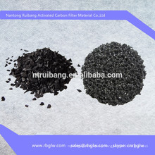 manufacturing all kinds of air purifier activated carbon filter media